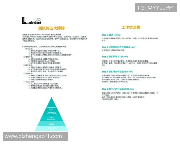 RNG团队协作深度解析与其他战队表现的全面对比分析 RNG团队协作深度解析与其他战队表现的全面对比分析