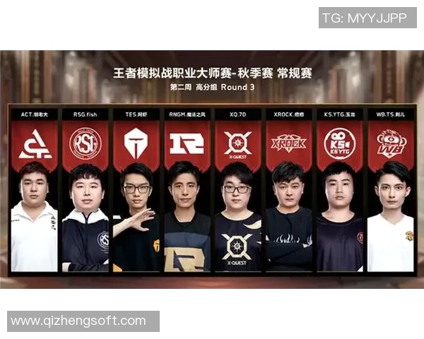 RNG在世界大师赛中的状态表现分析与未来展望 RNG在世界大师赛中的状态表现分析与未来展望