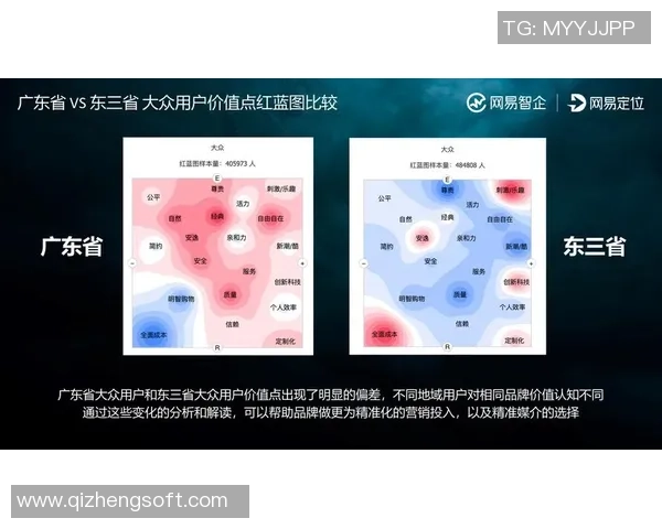 深圳羽毛球队力量表现数据分析揭示运动员潜力与训练效果的深度洞察 深圳羽毛球队力量表现数据分析揭示运动员潜力与训练效果的深度洞察